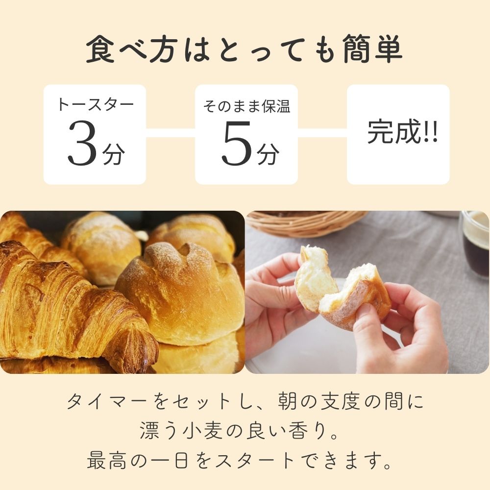 【送料無料】おすすめ冷凍パンセット